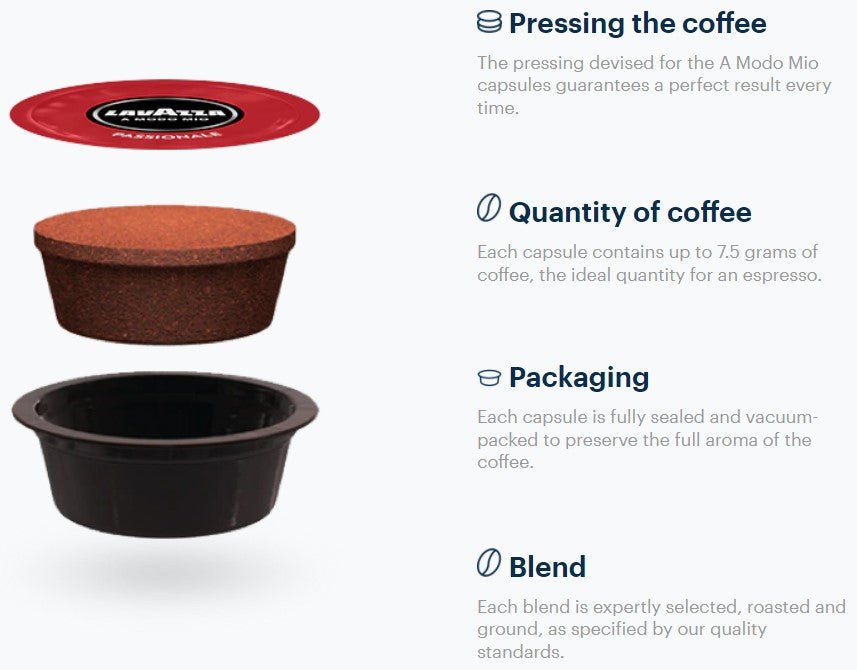 144 Lavazza A Modo Mio Original Espresso Coffee Pods - 6 Flavors | Free  Worldwide Shipping